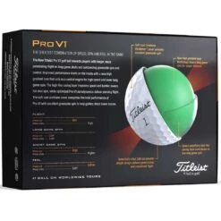 Titleist Pro V1 Personalized Golf Balls -Golf World Shop titleist 2023 pro v1 golf balls back itempicture